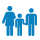 Famille
